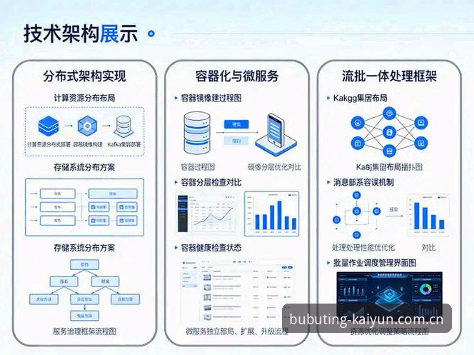 资深用户拆解开云中国优化版本：从注册到数据应用的全路径实战经验