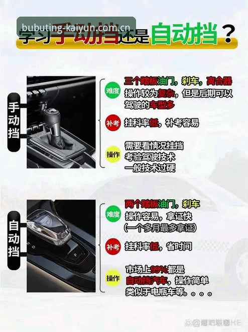 开云中国数据获取评测 手动配置vs自动部署:开云中国数据获取评测避坑指南