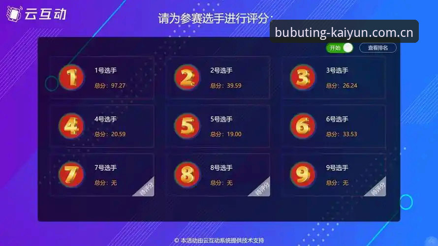 开云中国赛事信息 资深用户亲测:开云中国赛事信息获取全攻略,从注册到实时数据一步到位