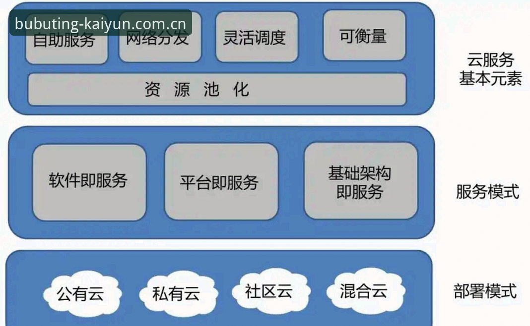 开云中国用户评价 揭秘开云中国用户评价背后的真相:一个版本迭代改变的使用逻辑