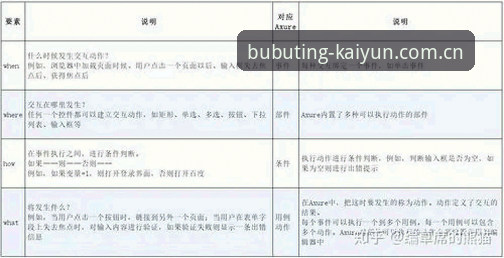 开云中国最新版本最新版安装指南：V3版本的交互革新与高效操作教程