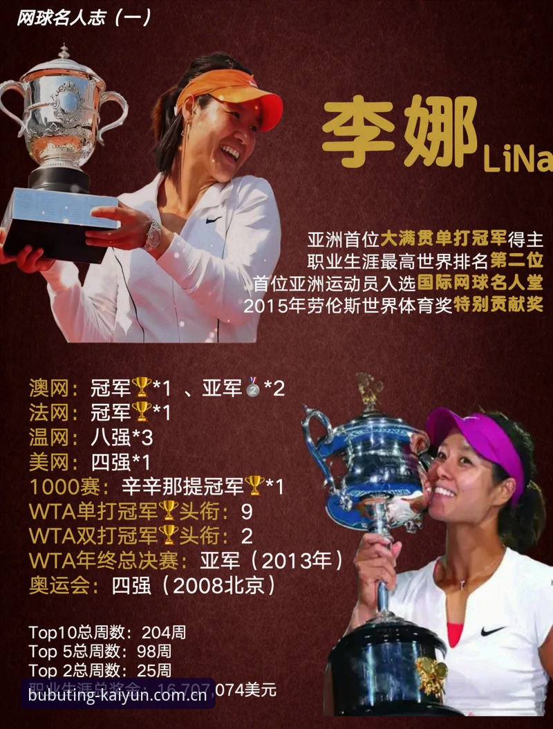 开云中国V3版本推荐 05后首夺大满贯单打冠军——2026法网女单决赛的节奏与统治力全面解析